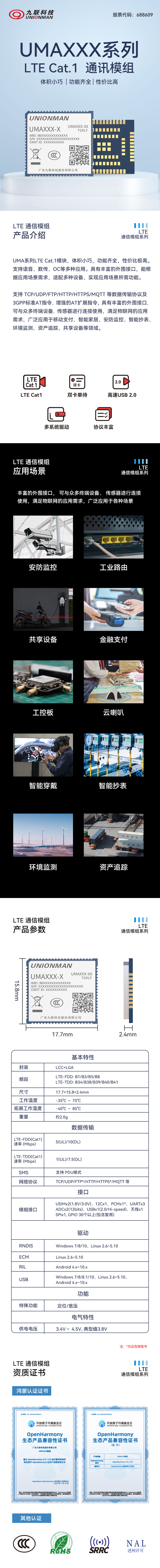 UMAXXX系列LTE Cat.1 通讯模组详情页.jpg